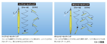 ISSEI Lures Saltwater Umitaro Nekometal Long 120g ...
